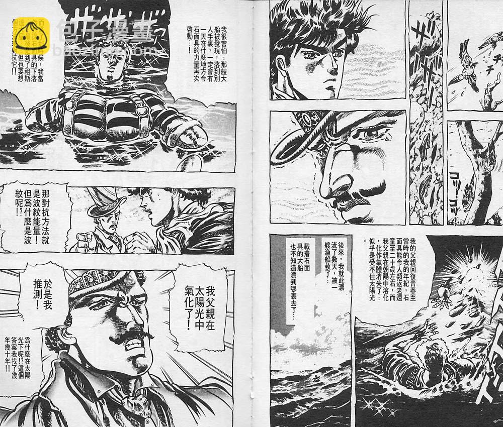 🍴JoJo奇妙冒险 第3卷 第28页