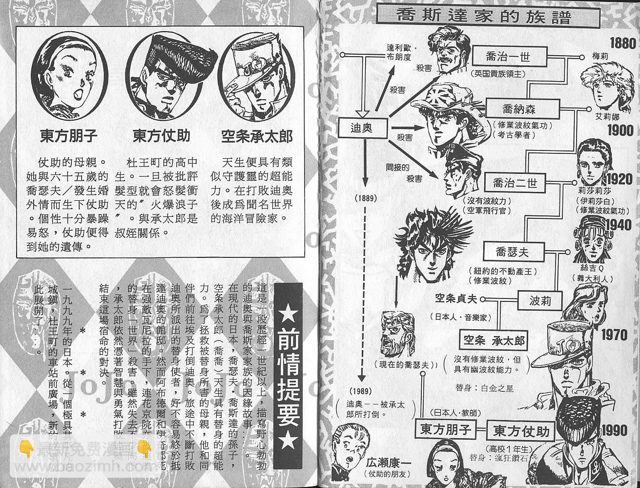 🍴JoJo奇妙冒险 第29卷 第3页