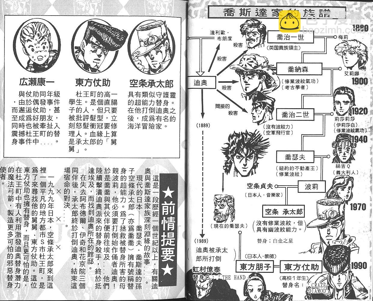 🍴JoJo奇妙冒险 第31卷 第3页