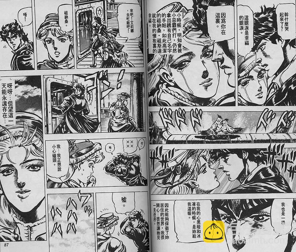 🍴JoJo奇妙冒险 第5卷 第44页