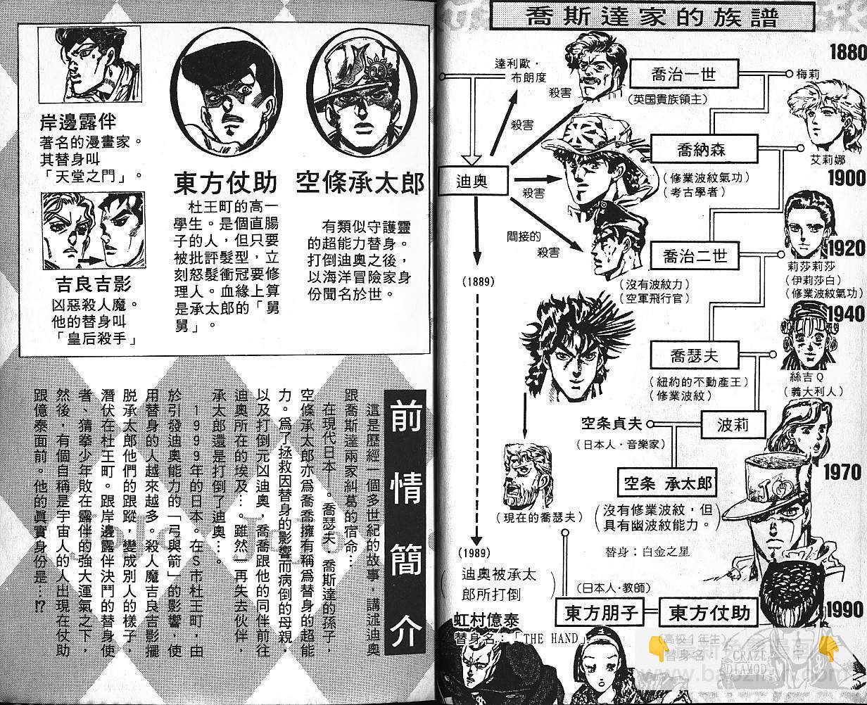 🍴JoJo奇妙冒险 第41卷 第3页