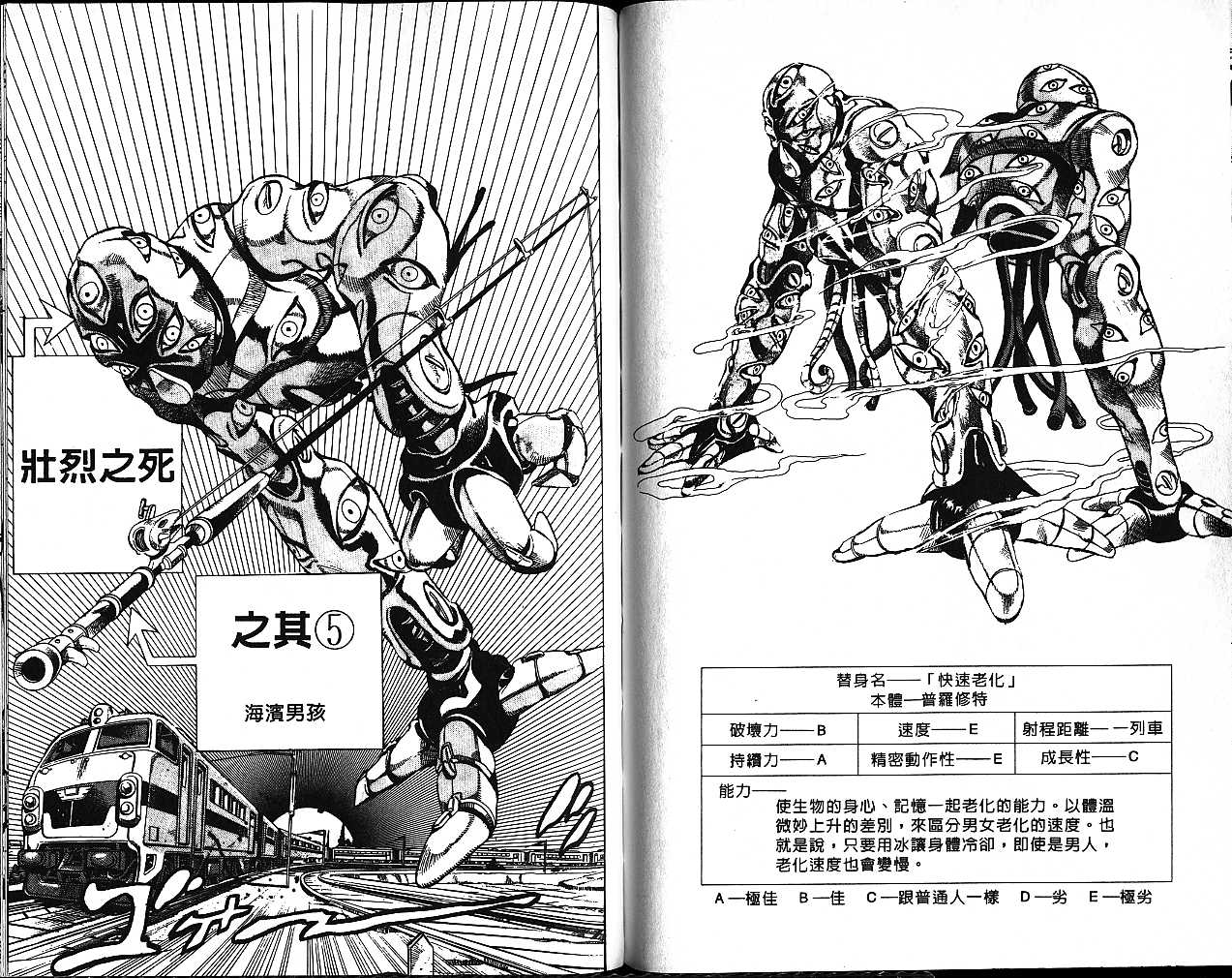 🍴JoJo奇妙冒险 第53卷 第2页