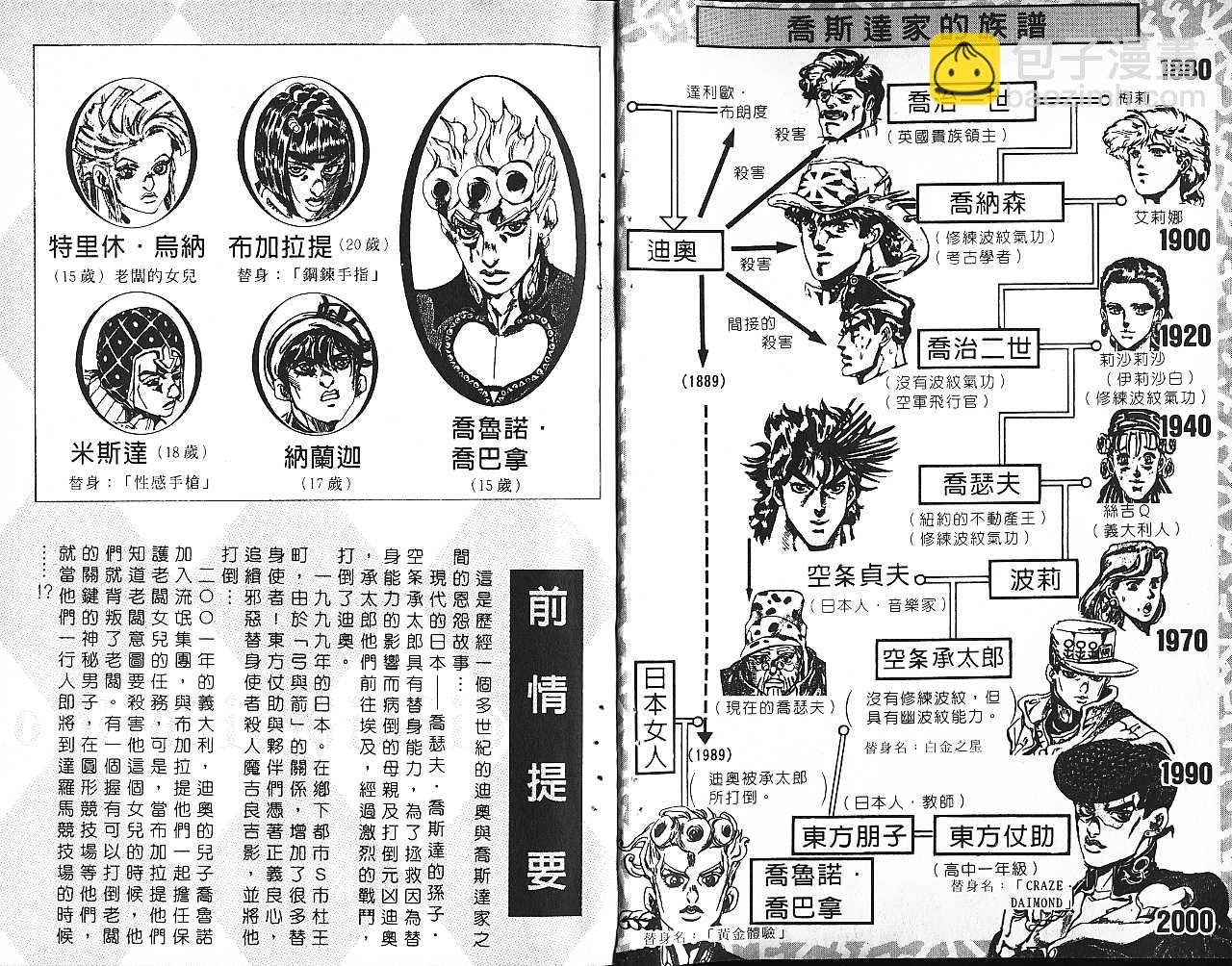 🍴JoJo奇妙冒险 第61卷 第3页