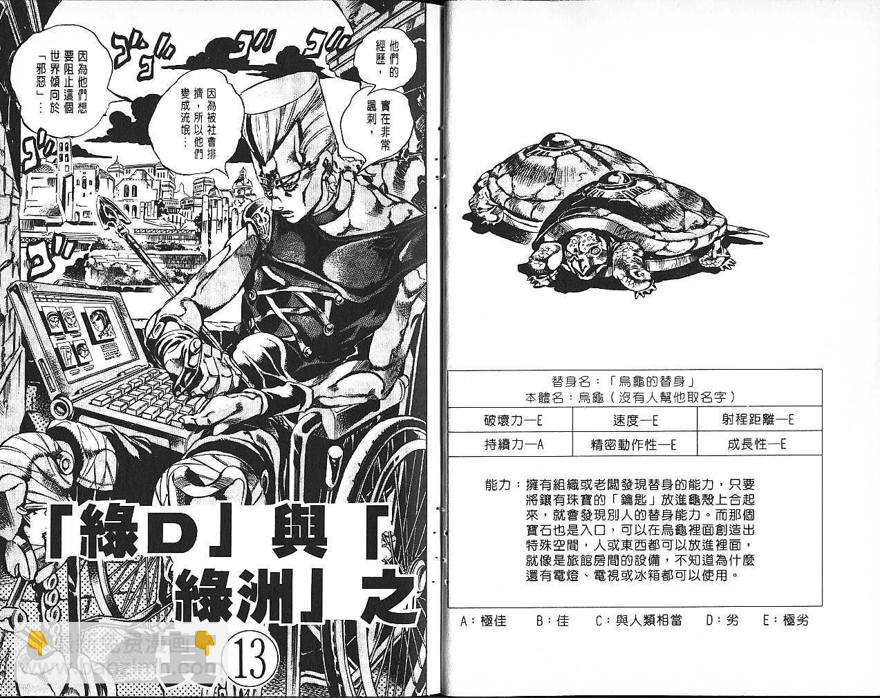 🍴JoJo奇妙冒险 第61卷 第35页