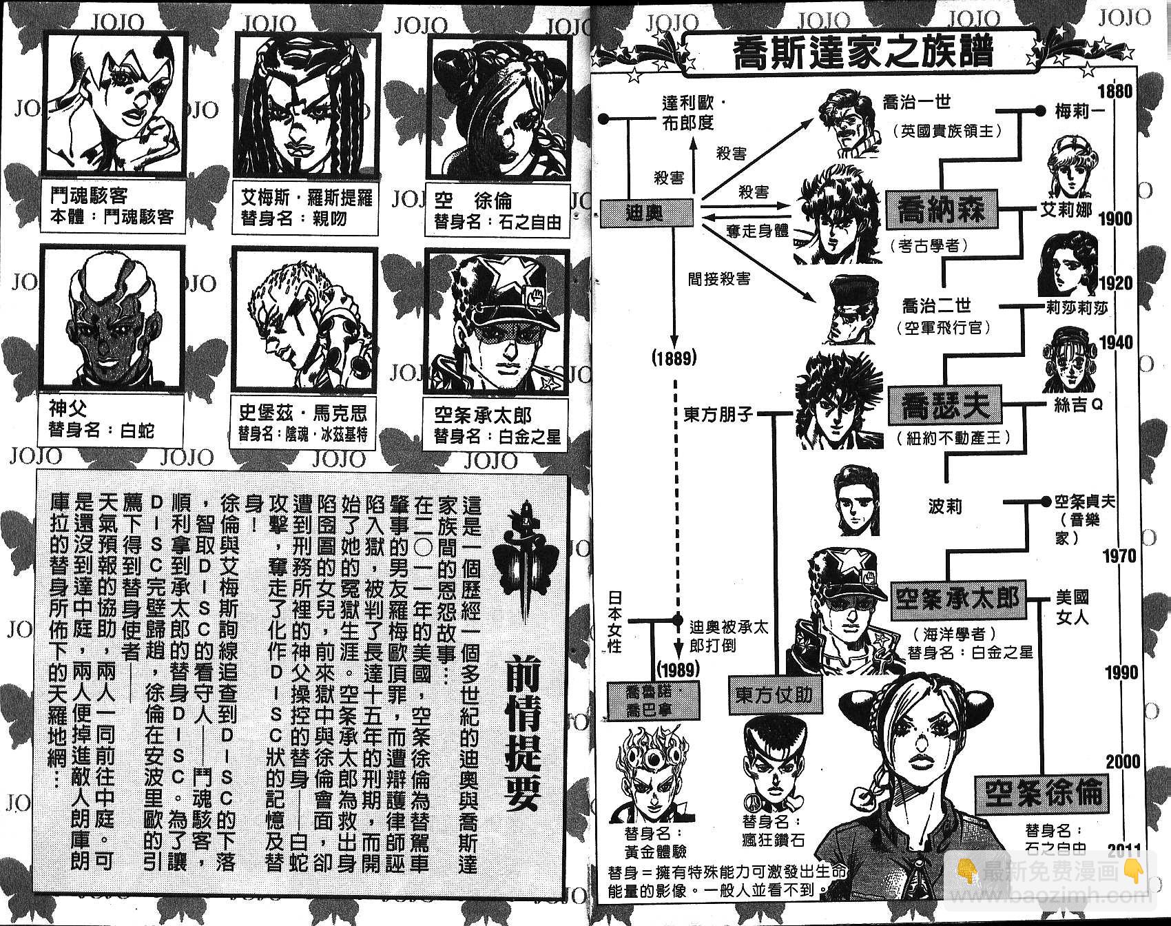 🍴JoJo奇妙冒险 第69卷 第3页