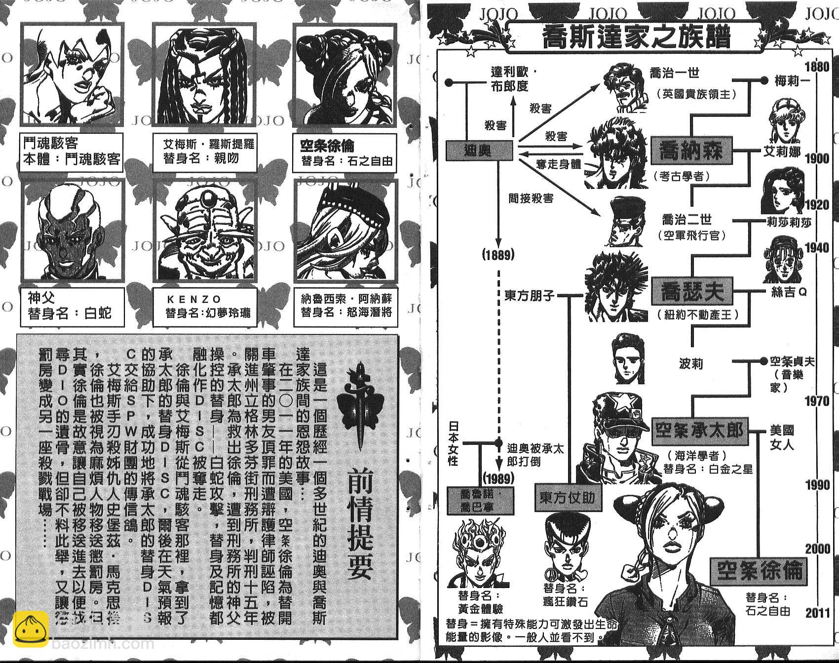 🍴JoJo奇妙冒险 第71卷 第3页