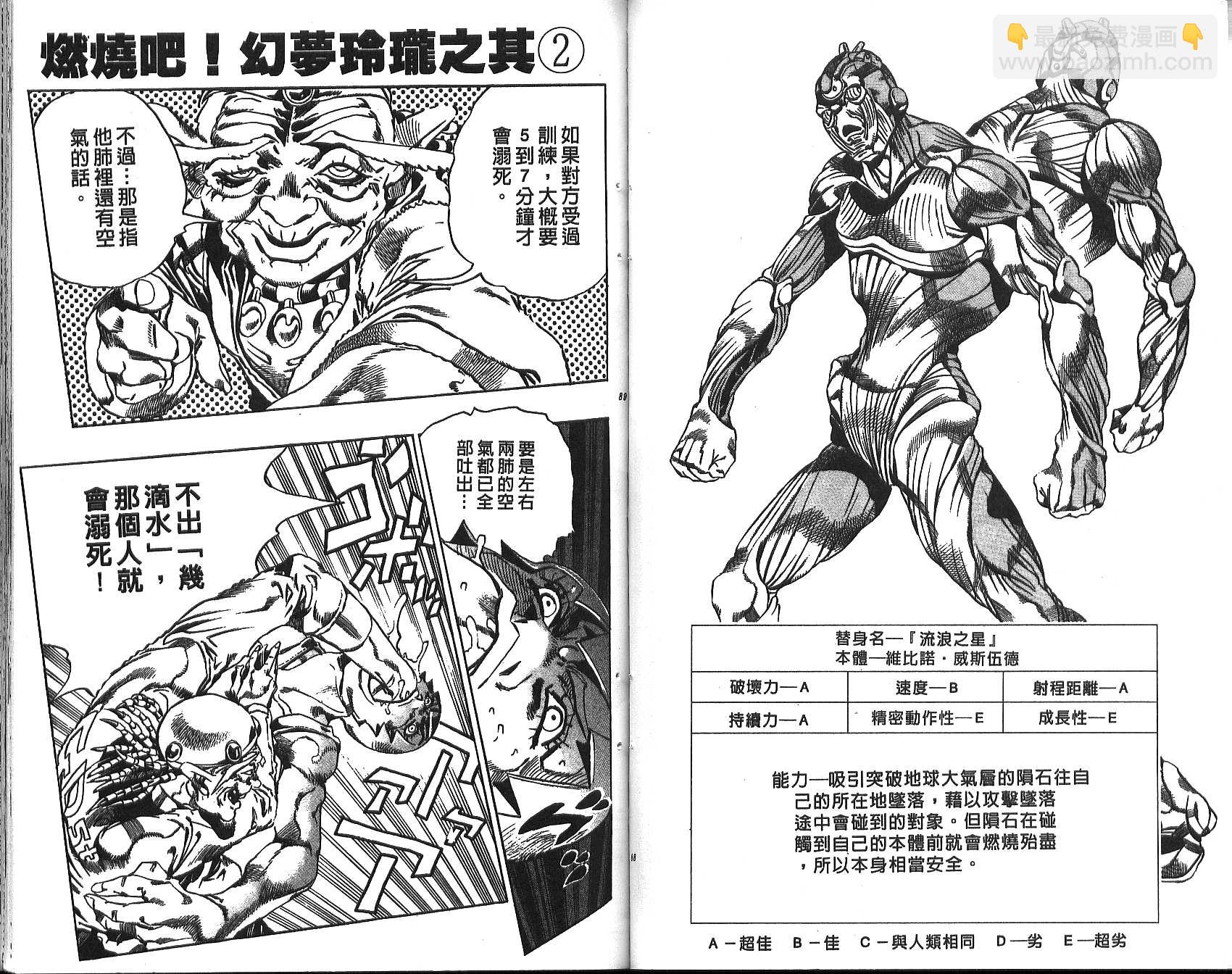 🍴JoJo奇妙冒险 第71卷 第45页