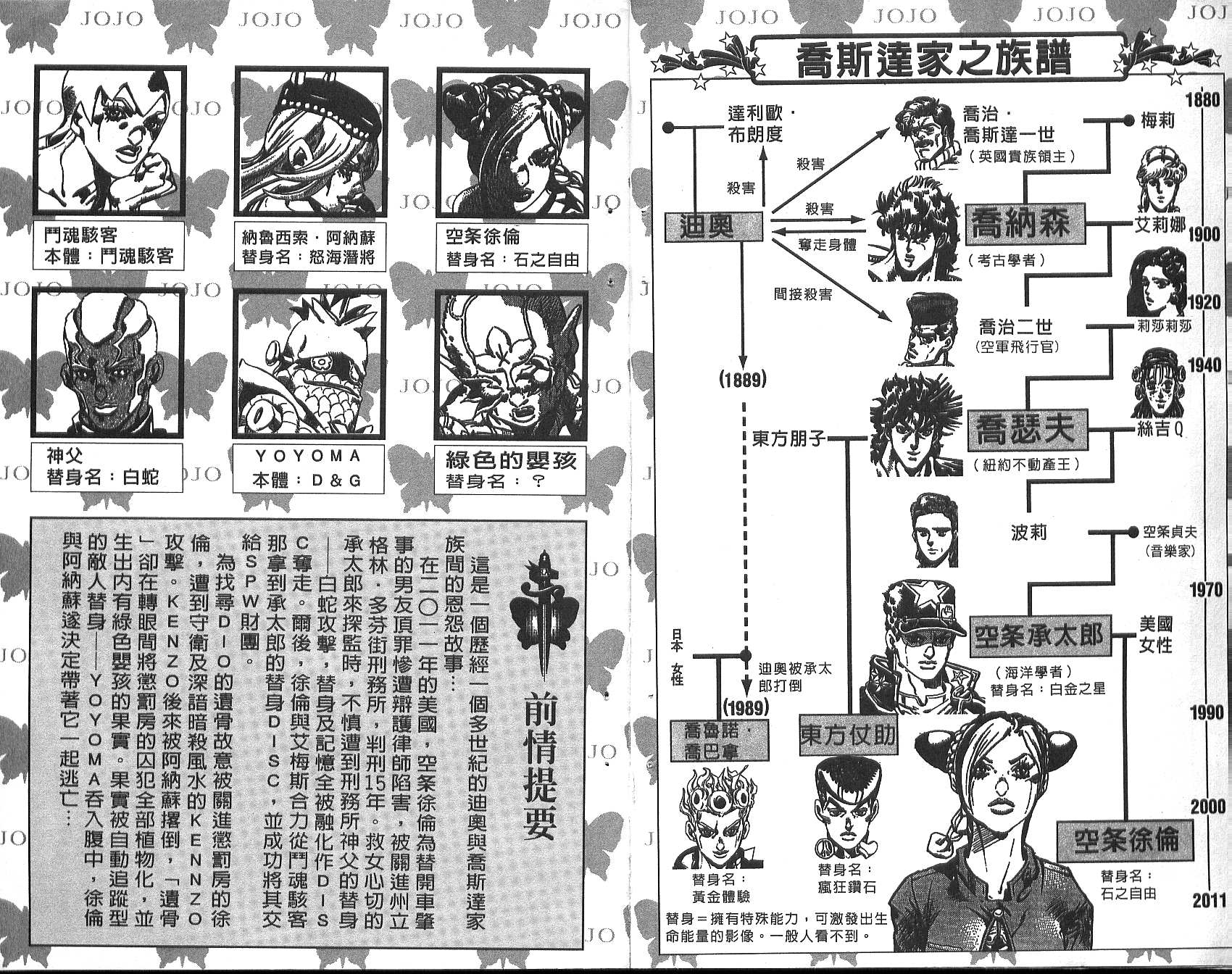 🍴JoJo奇妙冒险 第73卷 第3页