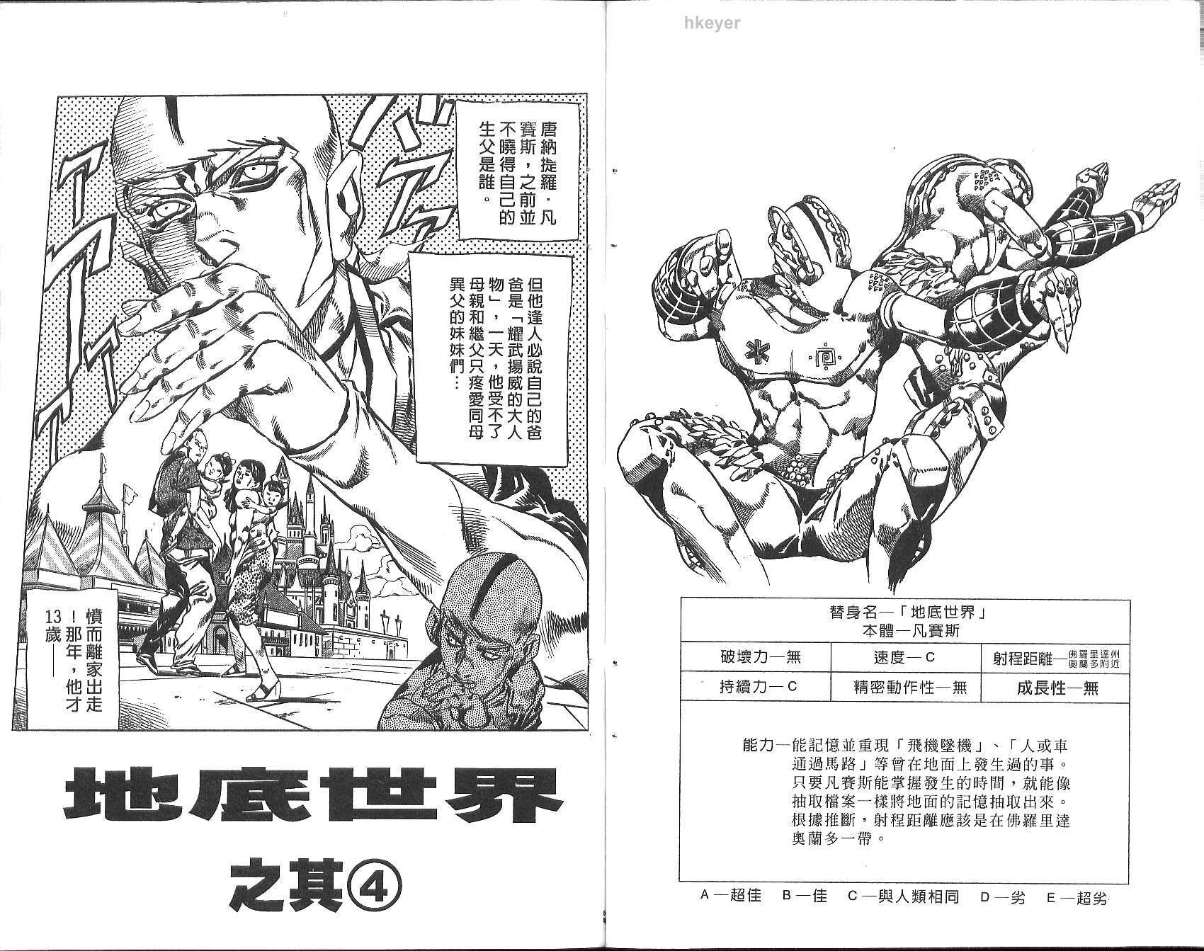 🍴JoJo奇妙冒险 第77卷 第44页