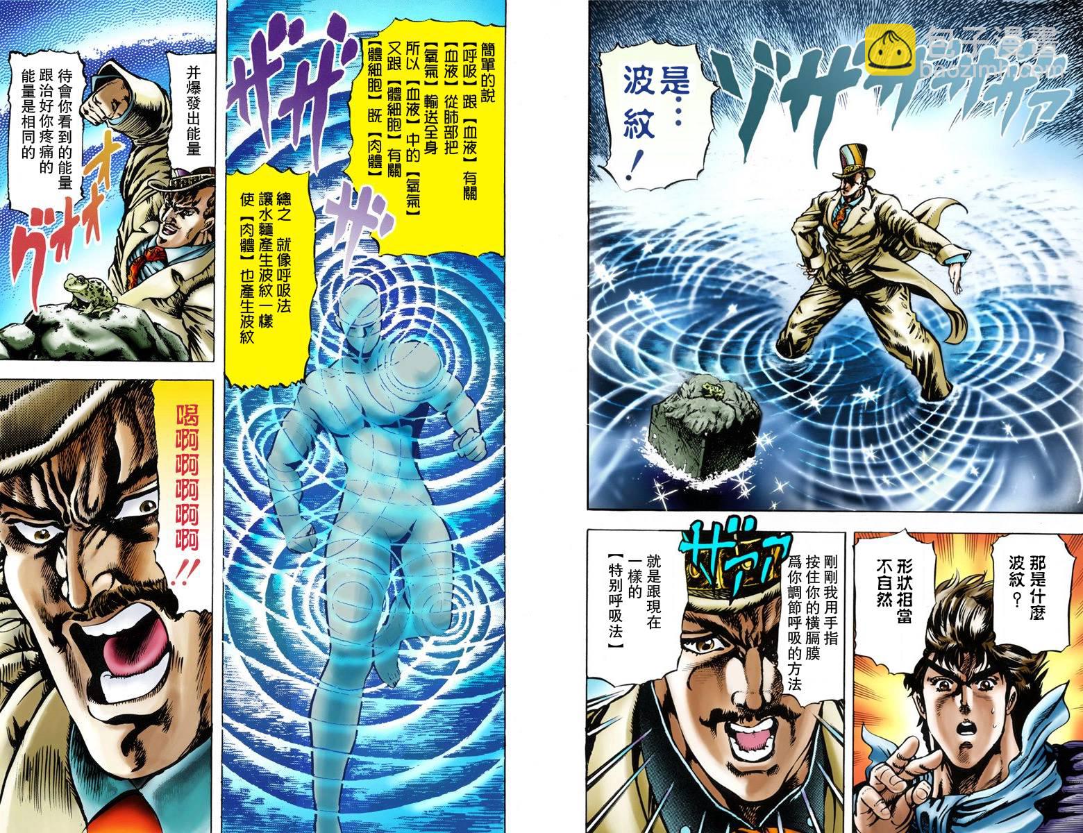 🍴JoJo奇妙冒险 第1部03卷全彩 第16页