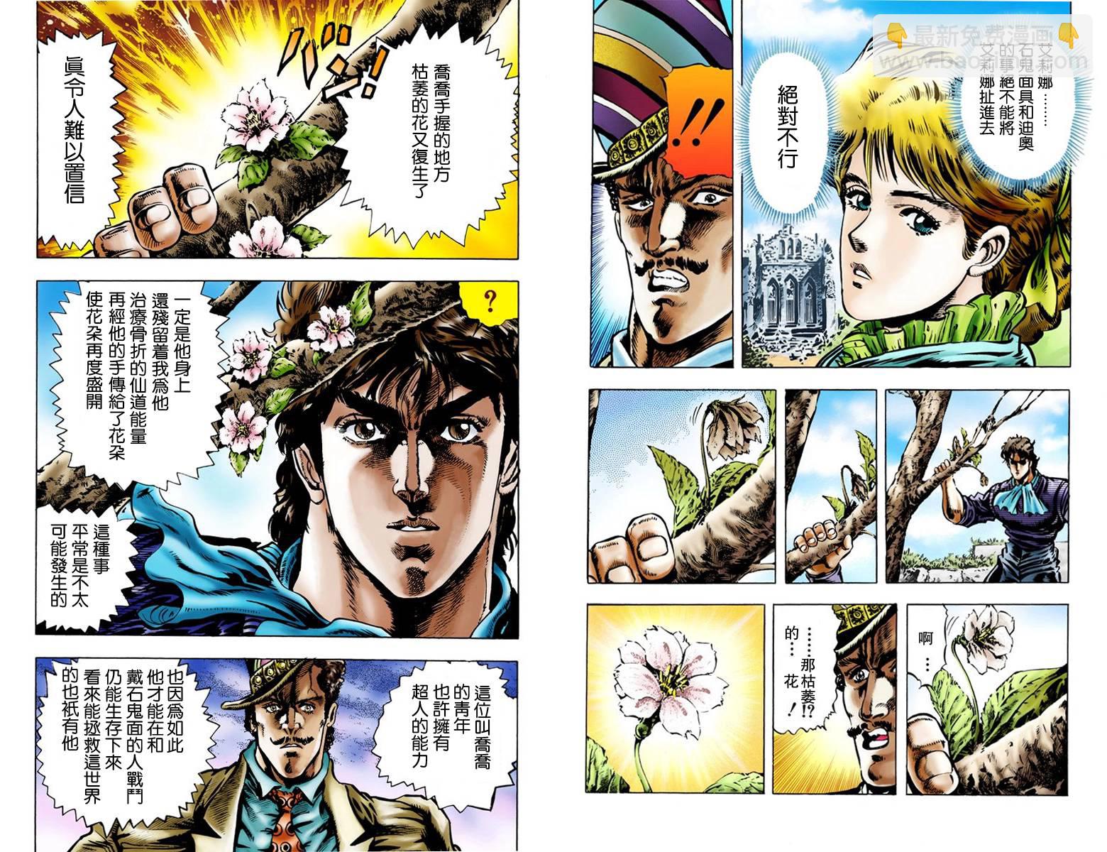 🍴JoJo奇妙冒险 第1部03卷全彩 第20页