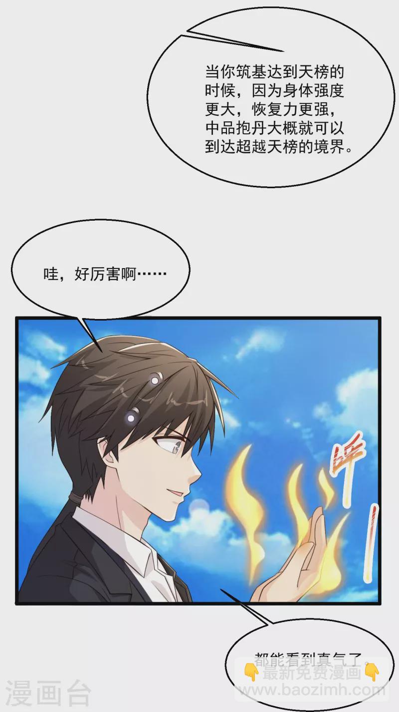 🍴绝品医圣 第245话 你们到底是什么关系？ 第4页