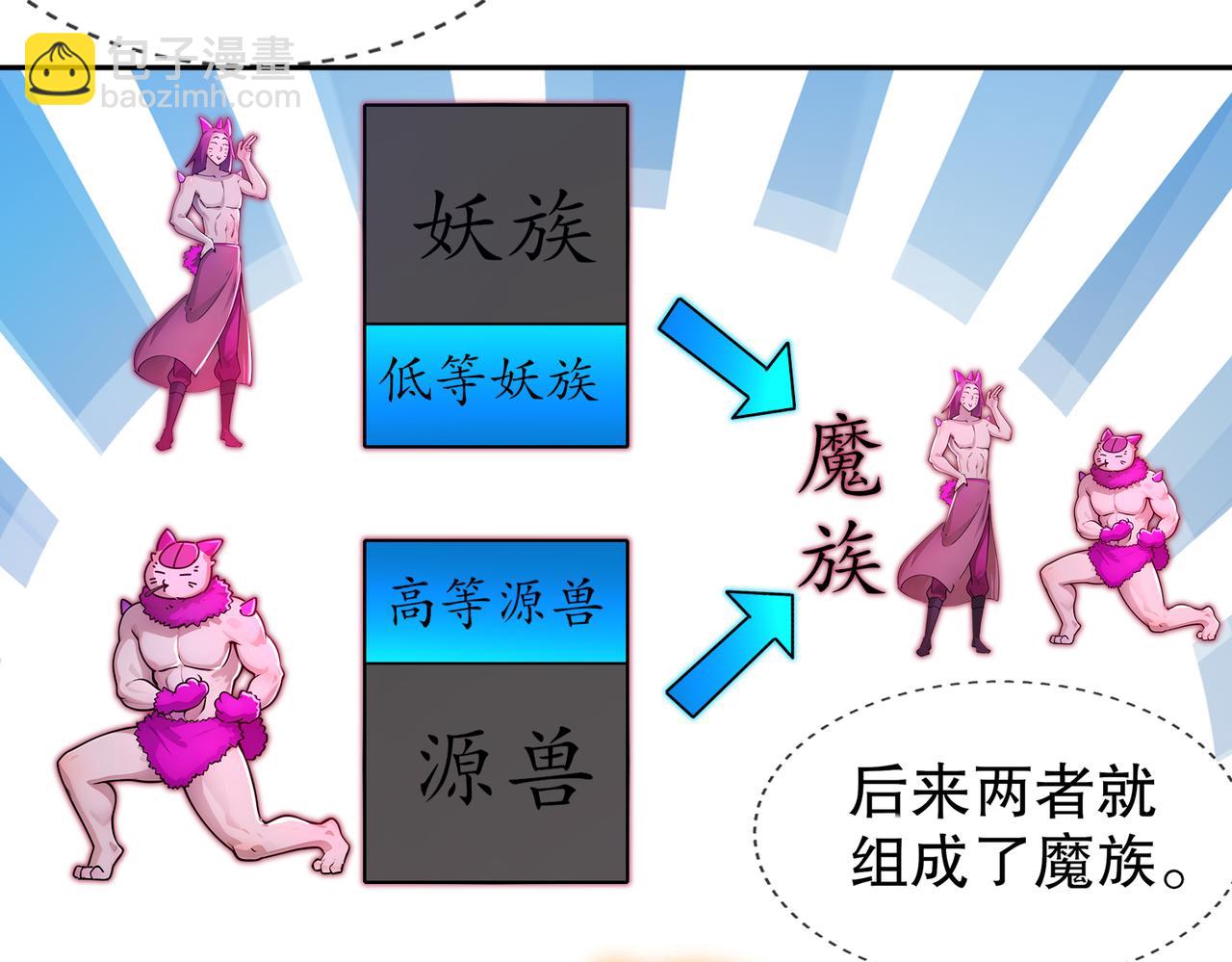 150-这尼玛可咋整！(1/2)-第153话