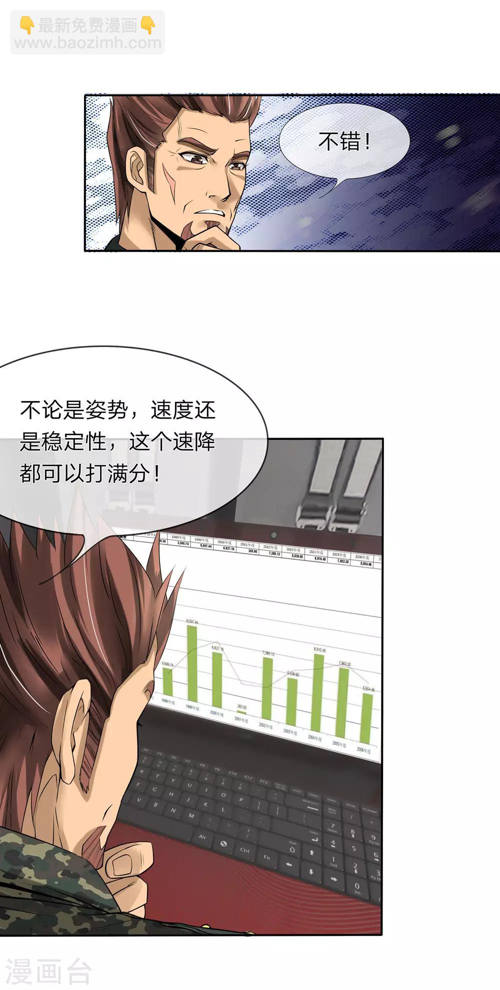 第3话-第3话