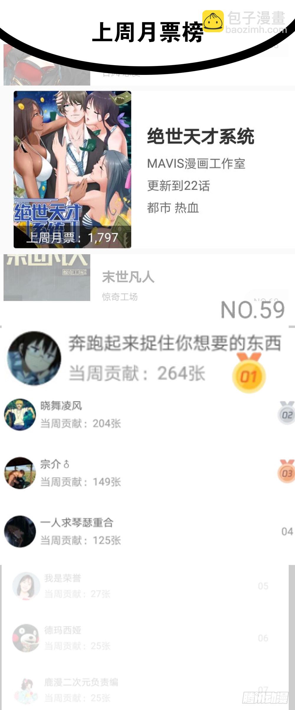 🍴绝世天才系统 这次看谁捕猎谁 第35页