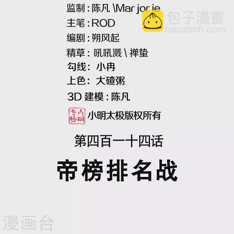 🍴绝世战魂 第414话 帝榜排名战 第2页