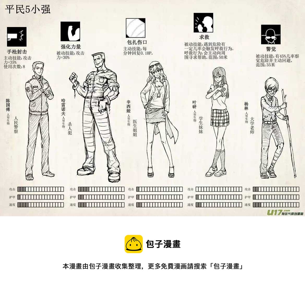 🍴绝望之境 第二十二回 第21页