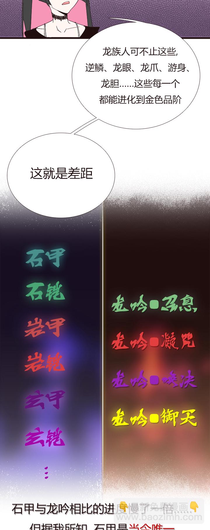 【第四章】141-第145话