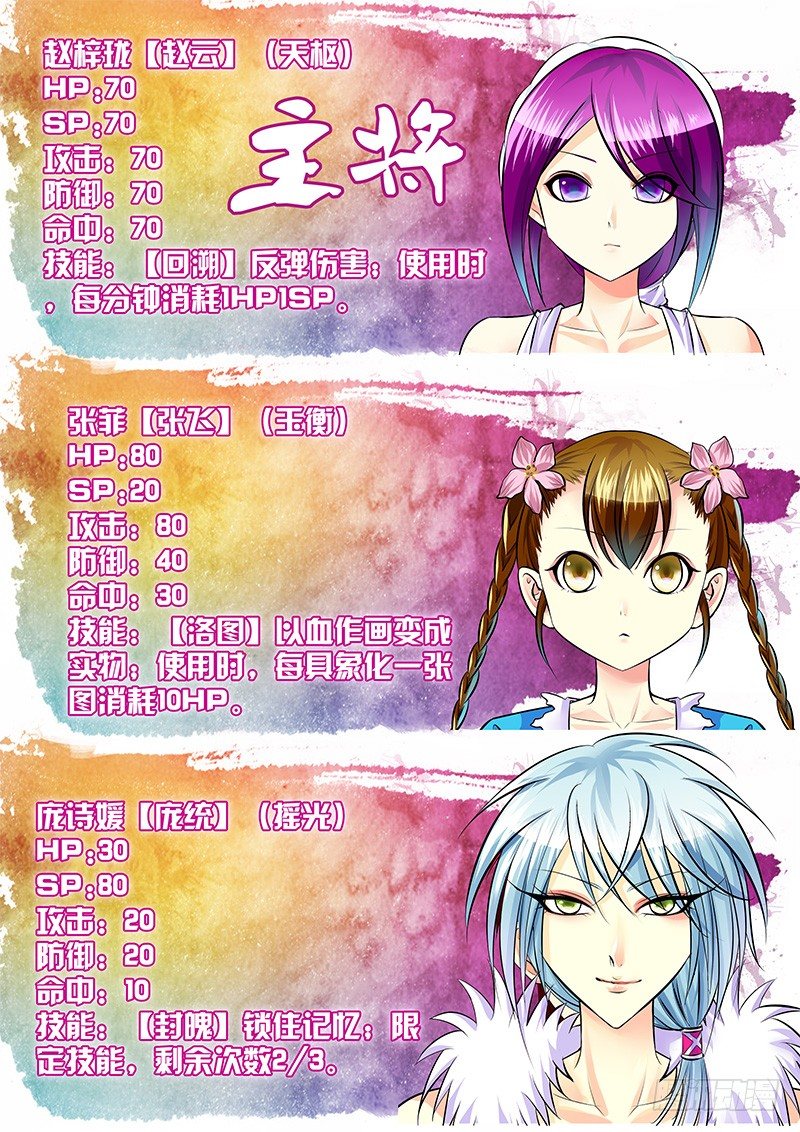 🍴君临臣下 第202集 故事中人 第1页