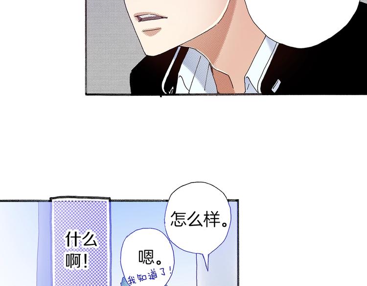 番外 第三话 交往了(1/3)-第83话