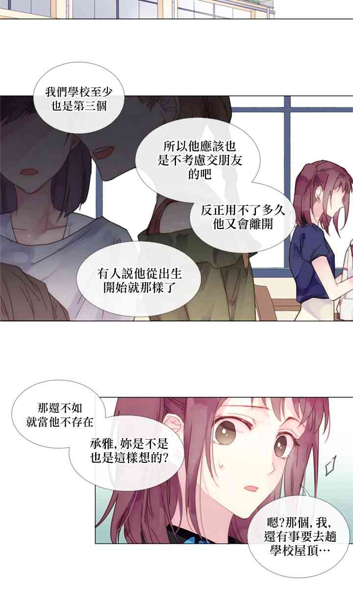 🍴Juveniles少年 1话 第30页