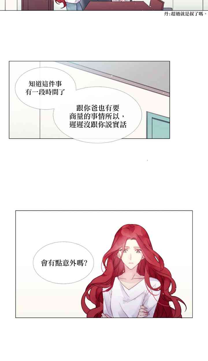 🍴Juveniles少年 3话 第2页
