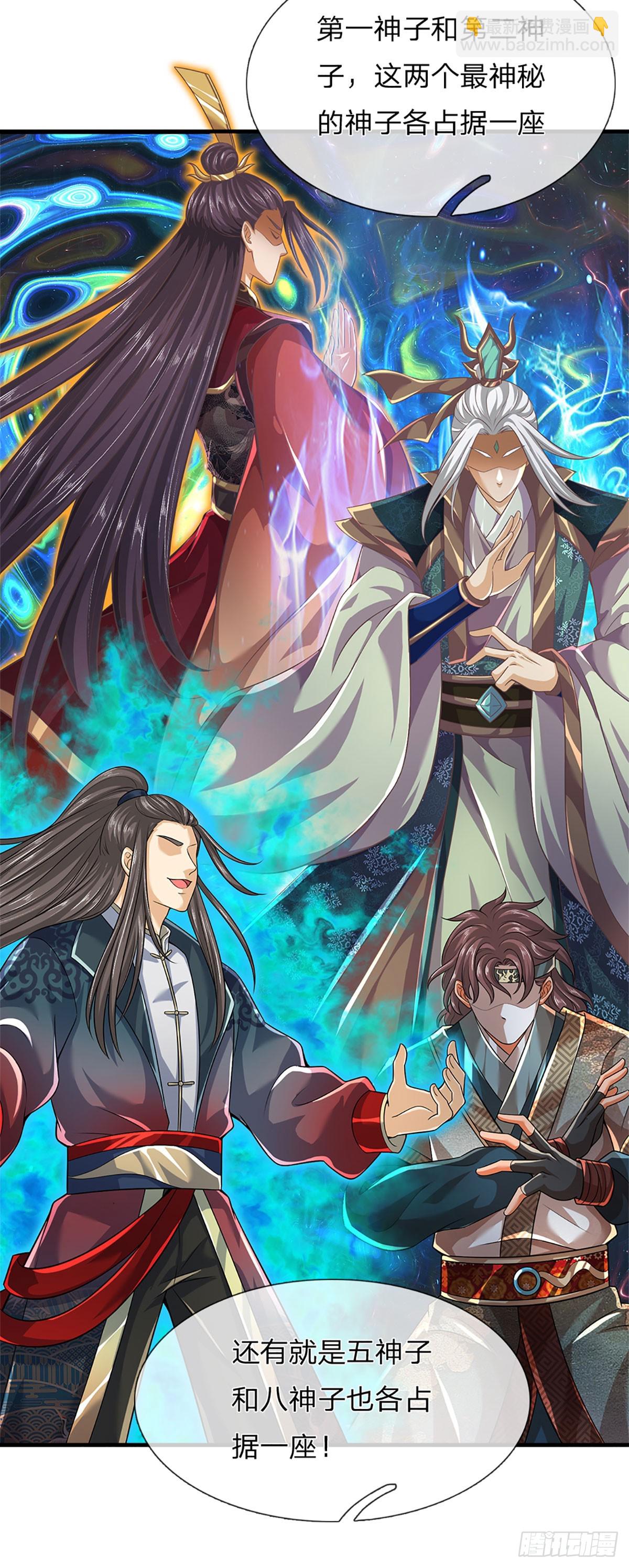 第195话 东荒最强，抱团针对-第195话