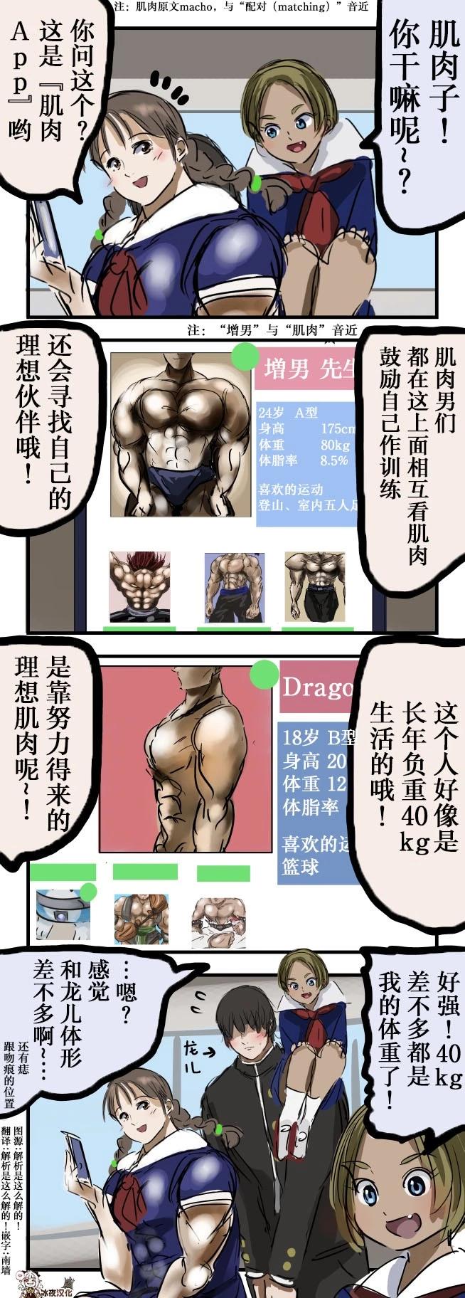 🍕カコミスル老师四格合集 肌肉App 第1页