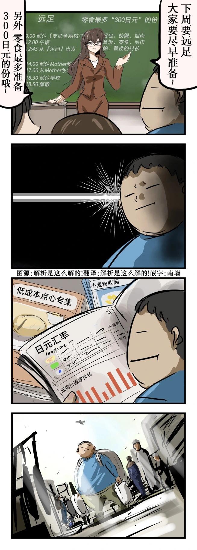 🍕カコミスル老师四格合集 准备尽量多买的少年 第1页