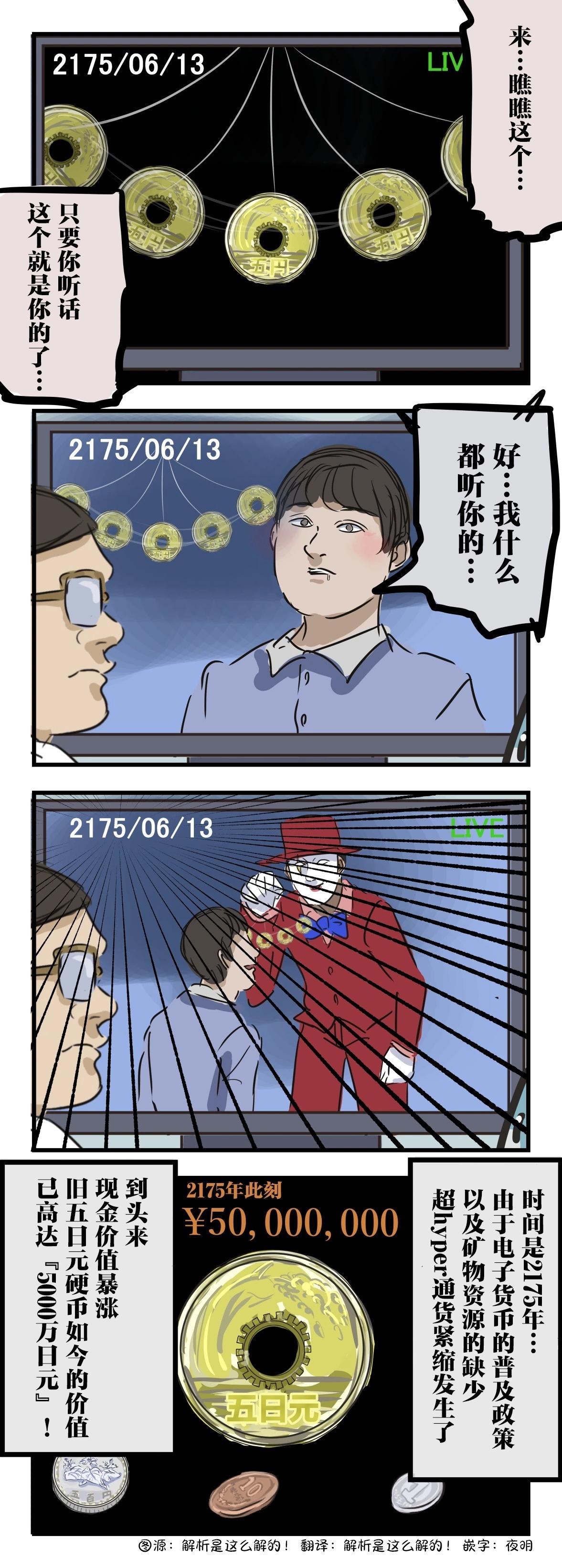 🍕カコミスル老师四格合集 金钱的力量 第1页