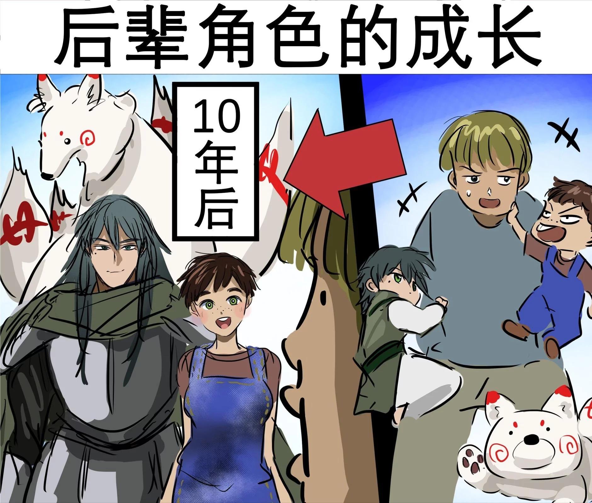 🍕カコミスル老师四格合集 我喜欢的漫画场景合集 第3页