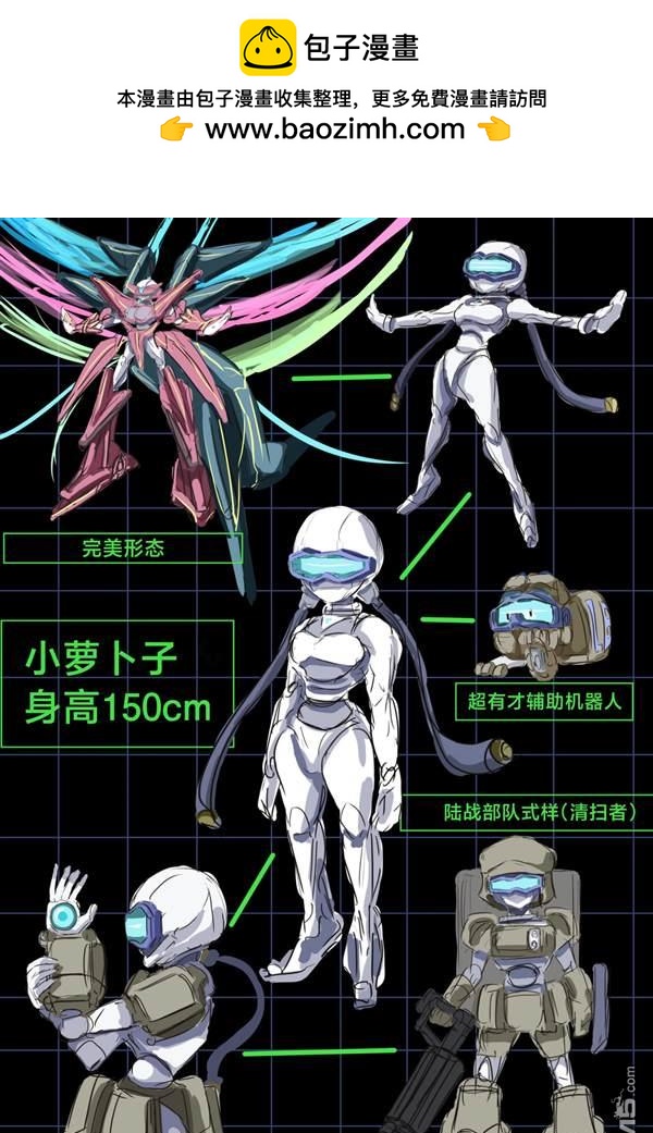 🍕カコミスル老师四格合集 变成喜欢的人喜欢的样子的萝卜子 第2页