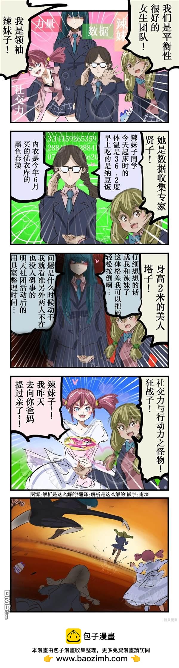 🍕カコミスル老师四格合集 平衡 第1页