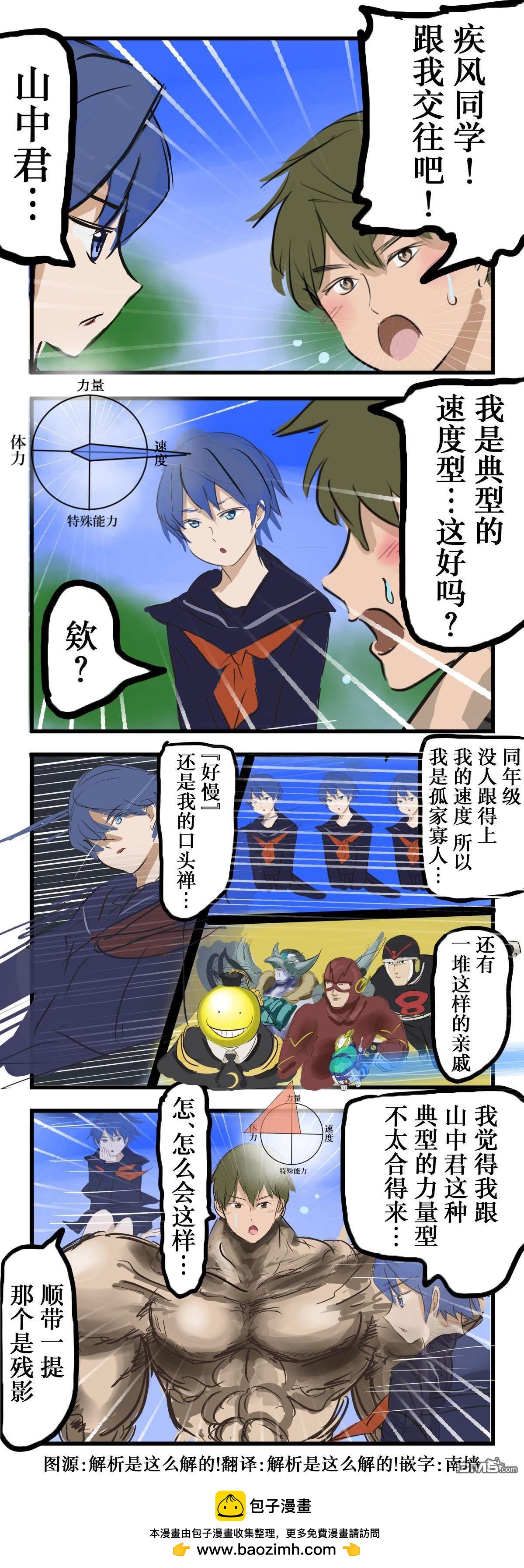 🍕カコミスル老师四格合集 速度型女友 第1页