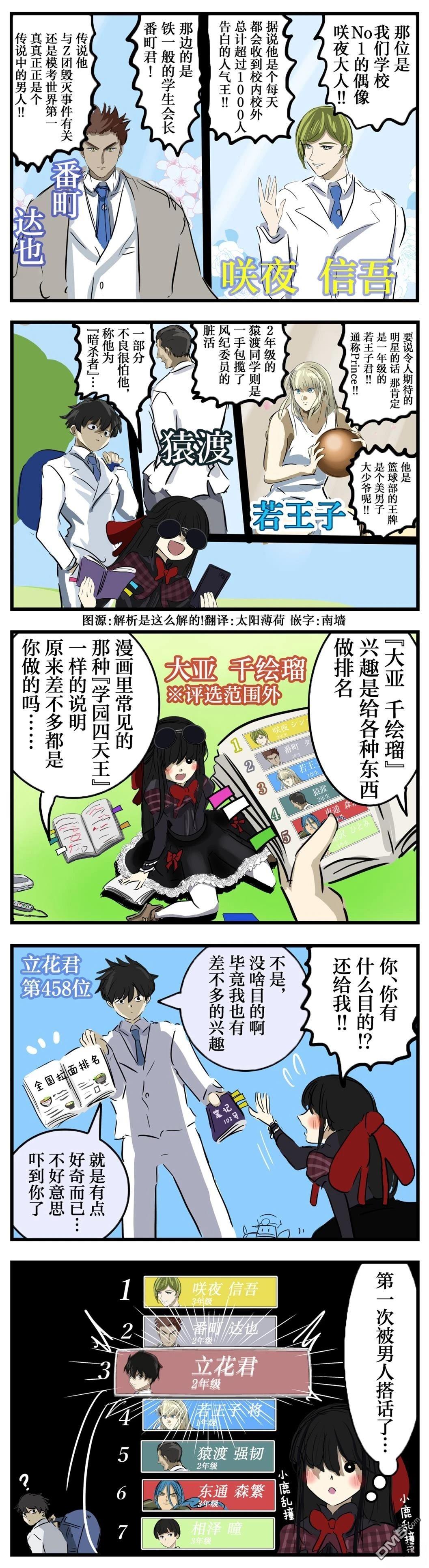 🍕カコミスル老师四格合集 数据的紊乱 第1页