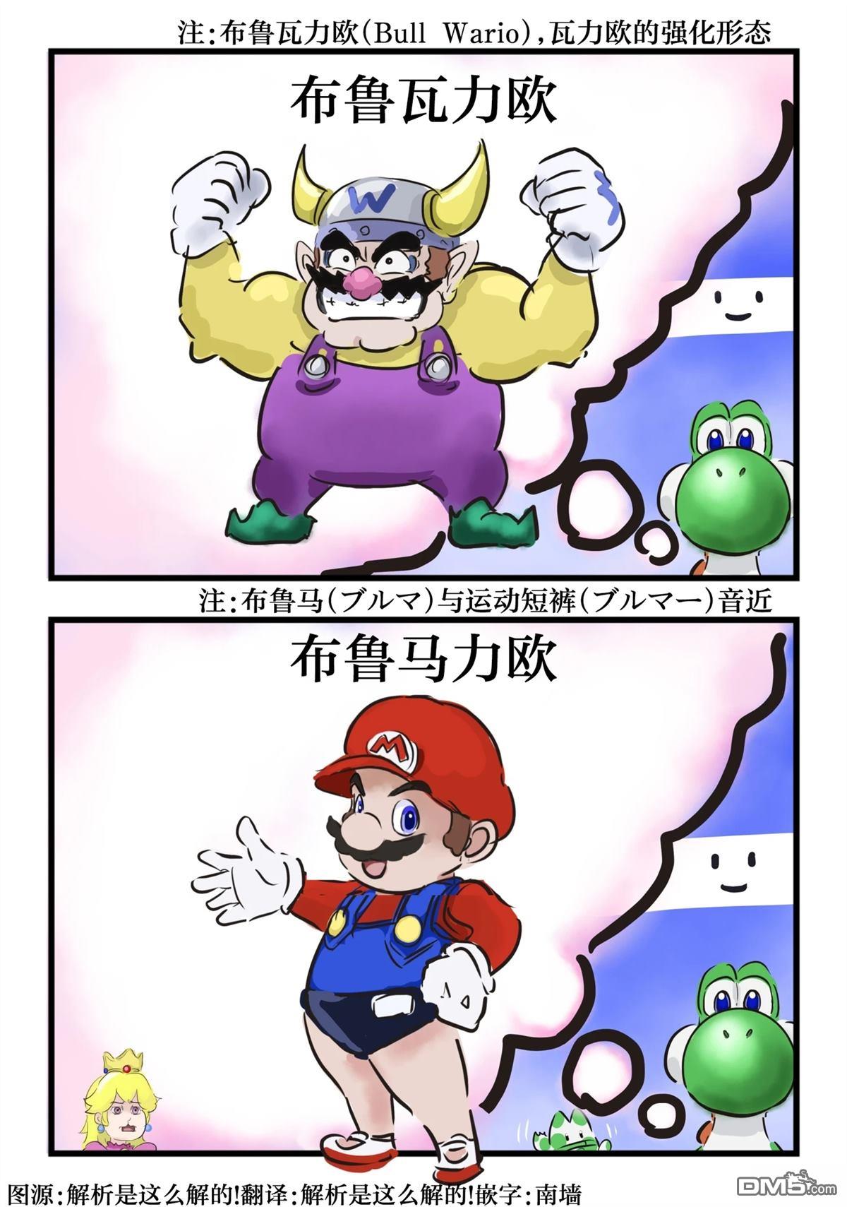 🍕カコミスル老师四格合集 瓦力欧与马力欧 第1页
