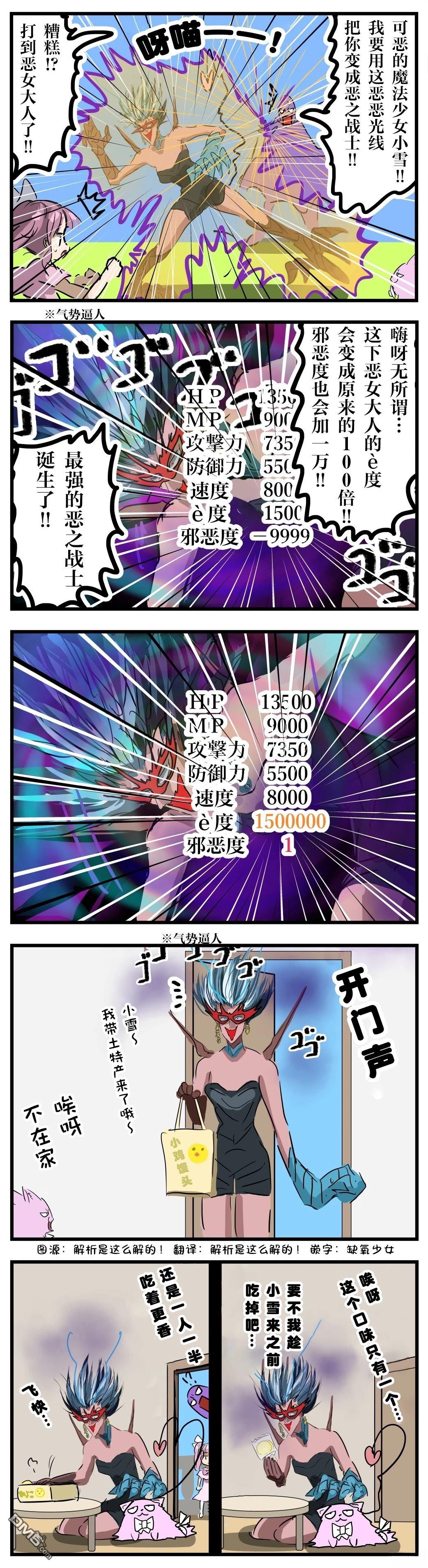 🍕カコミスル老师四格合集 变坏了的恶之怪人 第1页