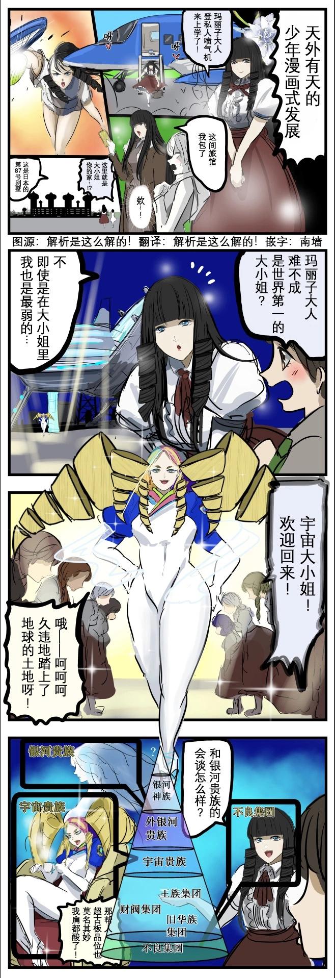 🍕カコミスル老师四格合集 我喜欢的战力膨胀剧情 第1页