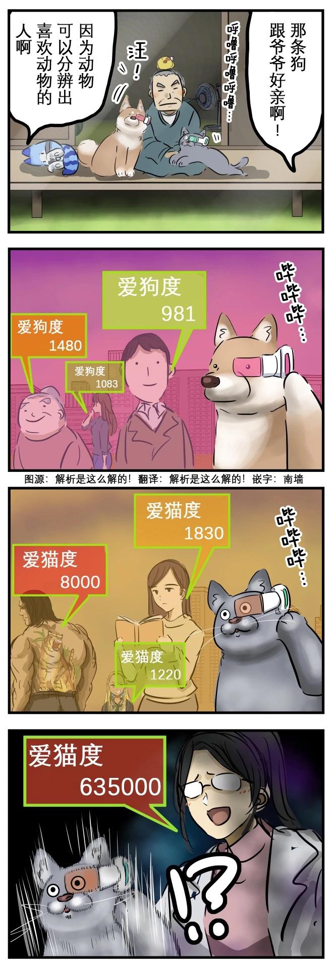 🍕カコミスル老师四格合集 慧眼识人的动物 第1页
