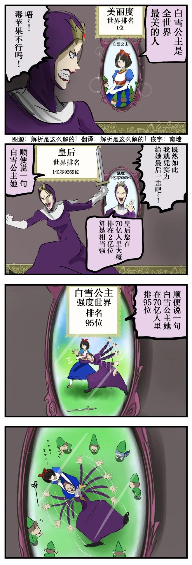 🍕カコミスル老师四格合集 白雪公主与排名 第1页