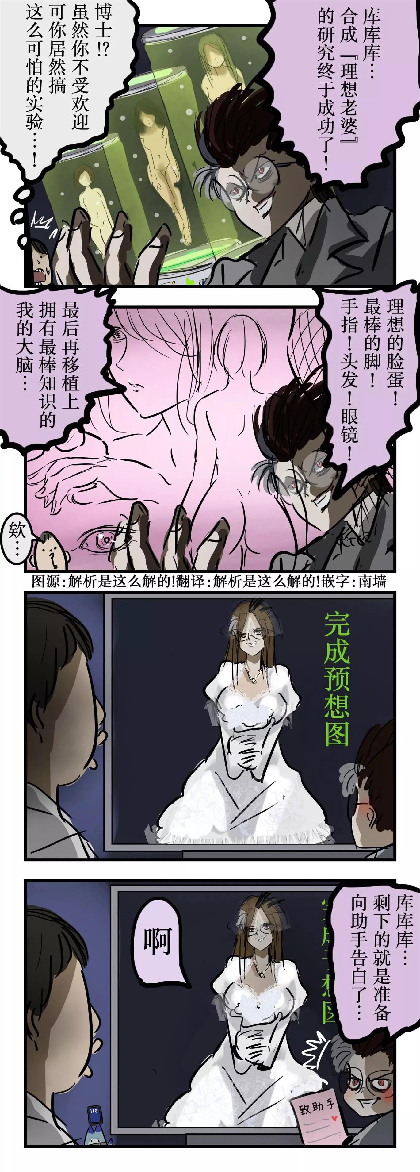 🍕カコミスル老师四格合集 博士的研究 第1页