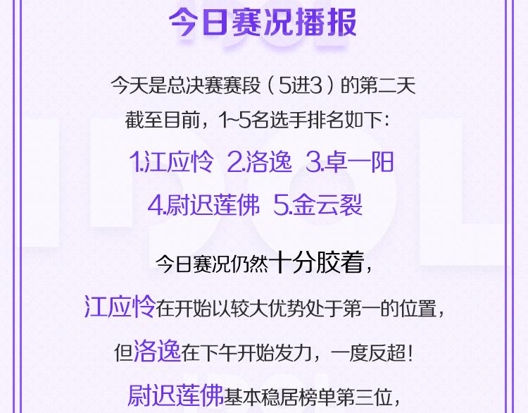 🍕看见漫画偶像 总决赛第二天赛况播报 第2页