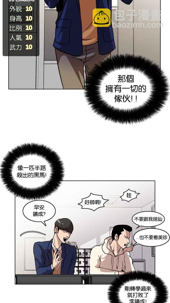 🍕看脸时代 [第19话] 洪在烈 (1) 第32页