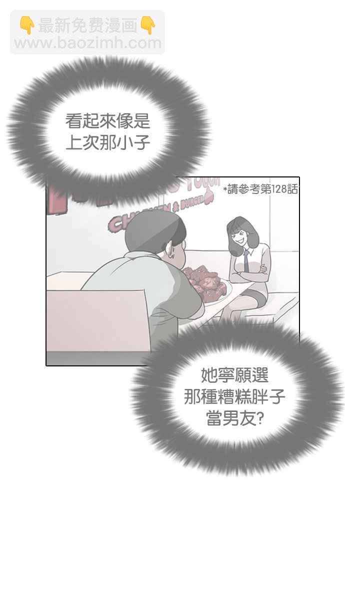 🍕看脸时代 [第189话] 朴玄硕 [2_3] 第10页