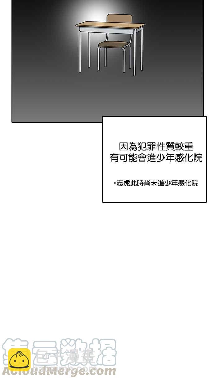 🍕看脸时代 [第199话] 帝犬联盟 [01] 第41页