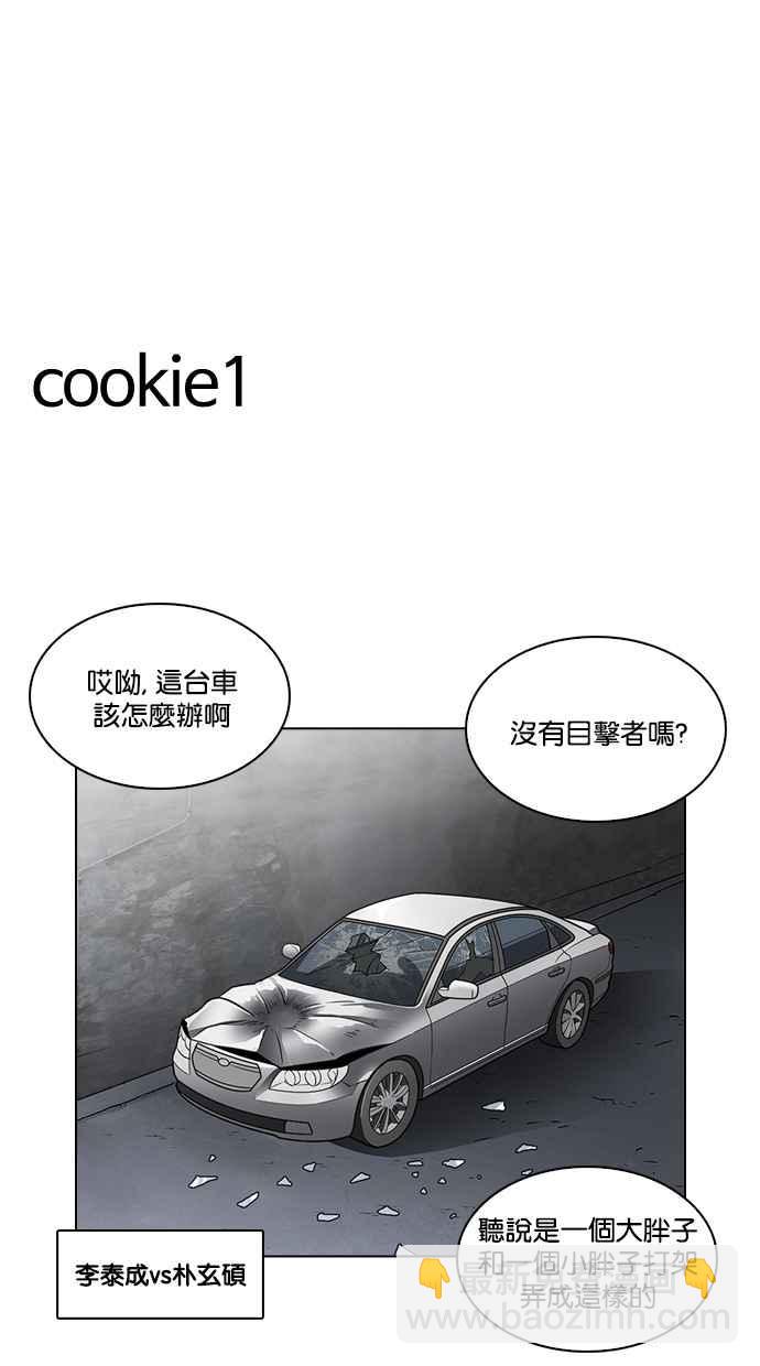 🍕看脸时代 [第213话] 帝犬联盟 [之后] 第29页