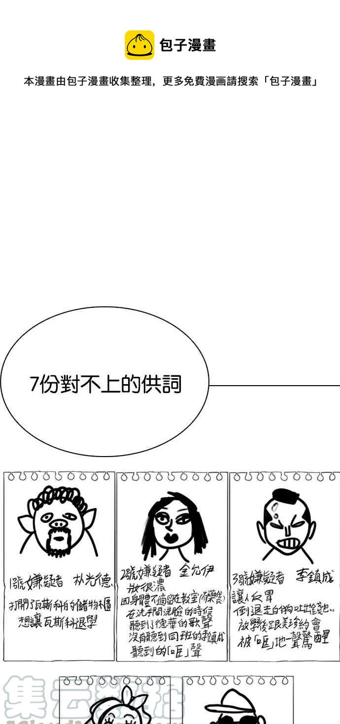 🍕看脸时代 [第217话] 少年侦探朴范在[3_3] 第1页