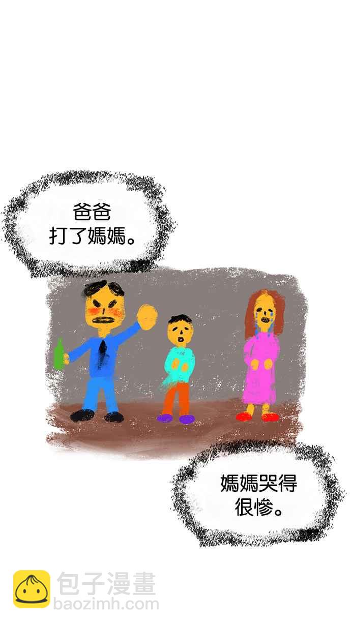 🍕看脸时代 [第235话] 张贤 [04] 第2页