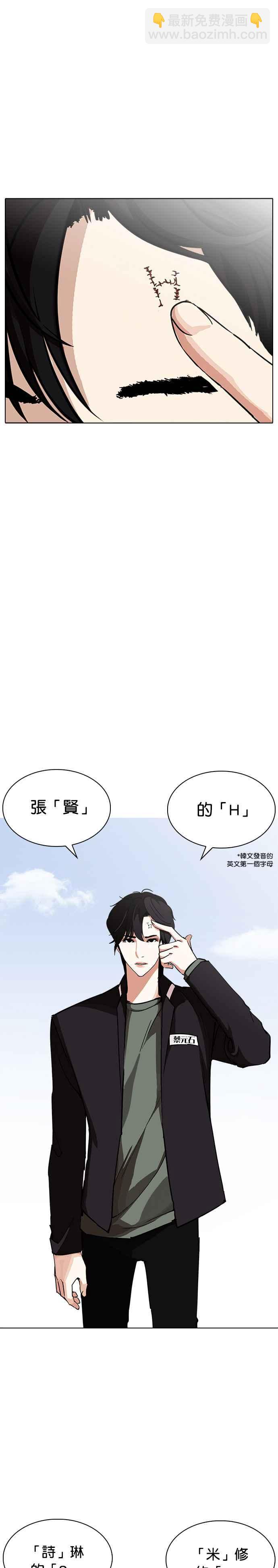 🍕看脸时代 [第239话] 张贤 [08] 第36页