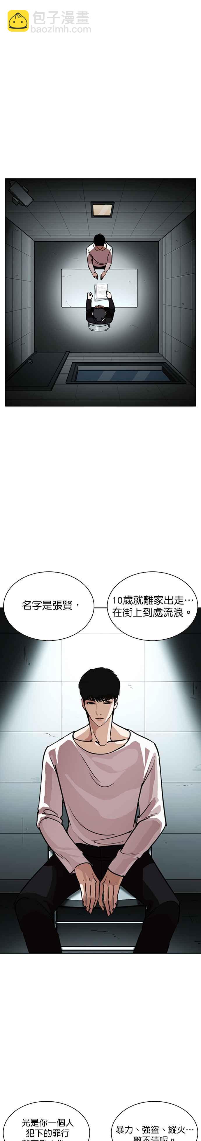🍕看脸时代 [第245话] 张贤 [14] 第2页